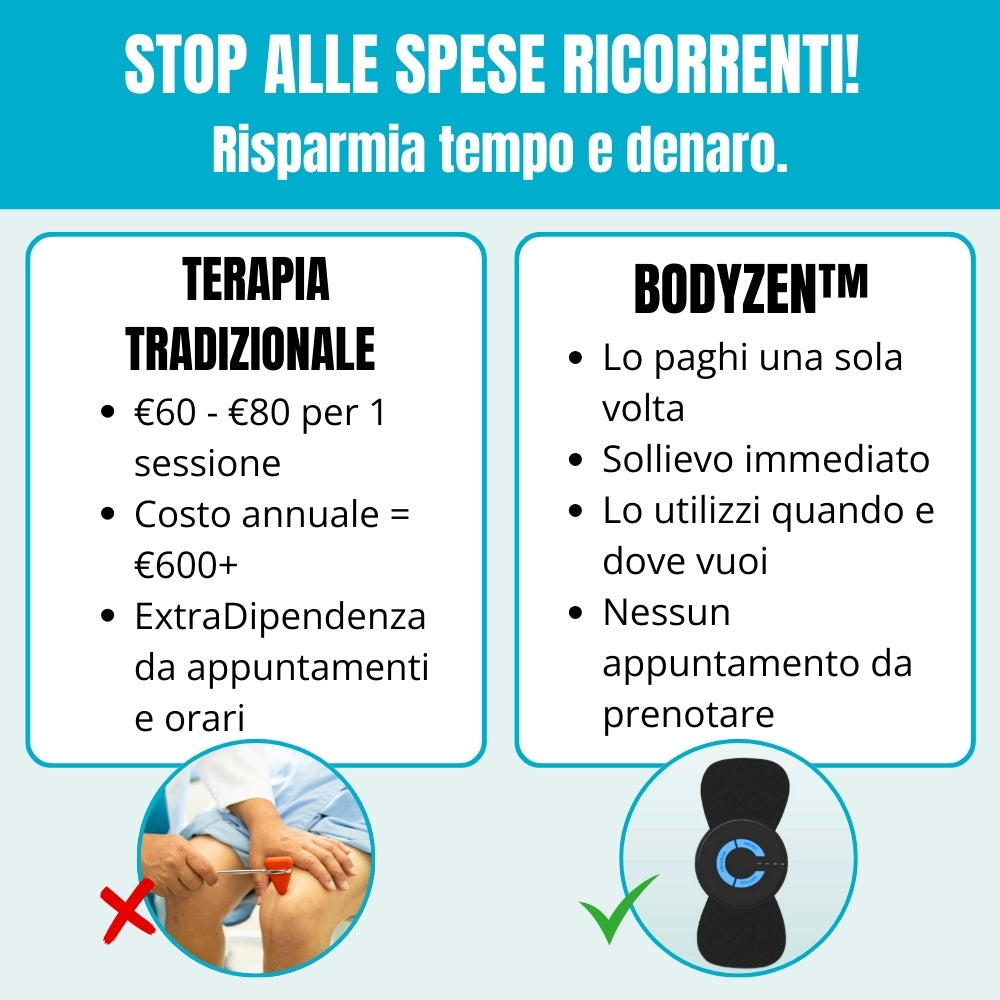 BodyZen™ - Massaggiatore Muscolare Multifunzionale